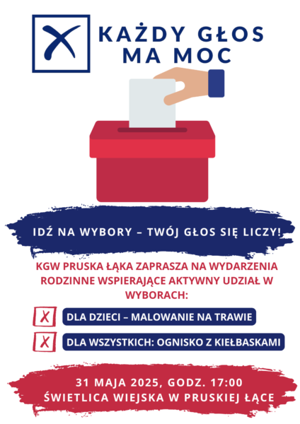 Pruska Łąka wybory